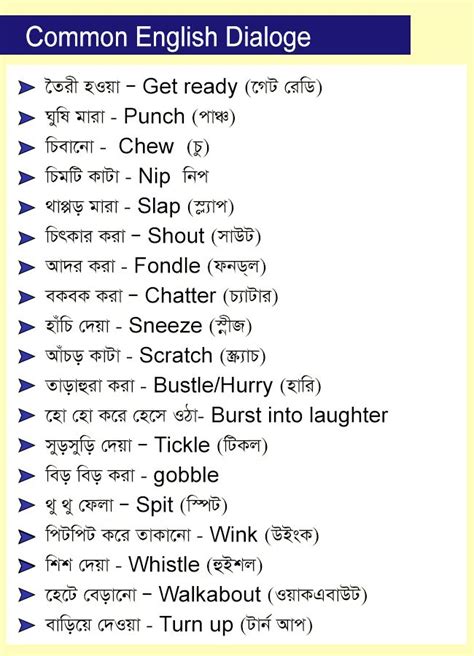 bengali dictionary meaning.